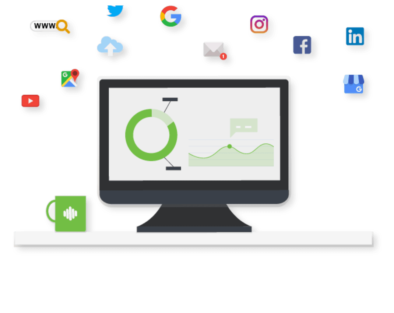 Loud Canvas Digital Marketing Company